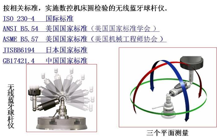 无线蓝牙球杆仪